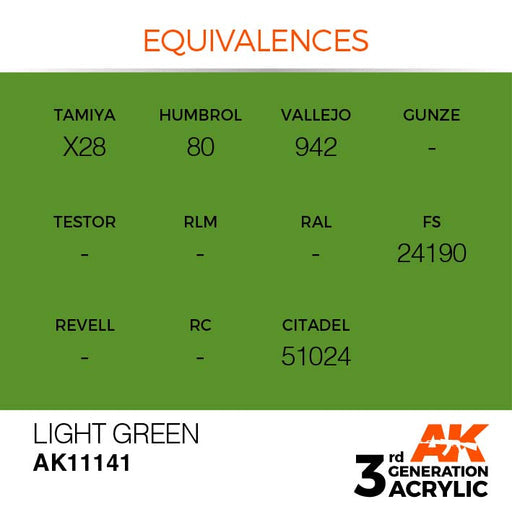 AK Interactive AK11141 3rd Gen Acrylic Light Green 17ml