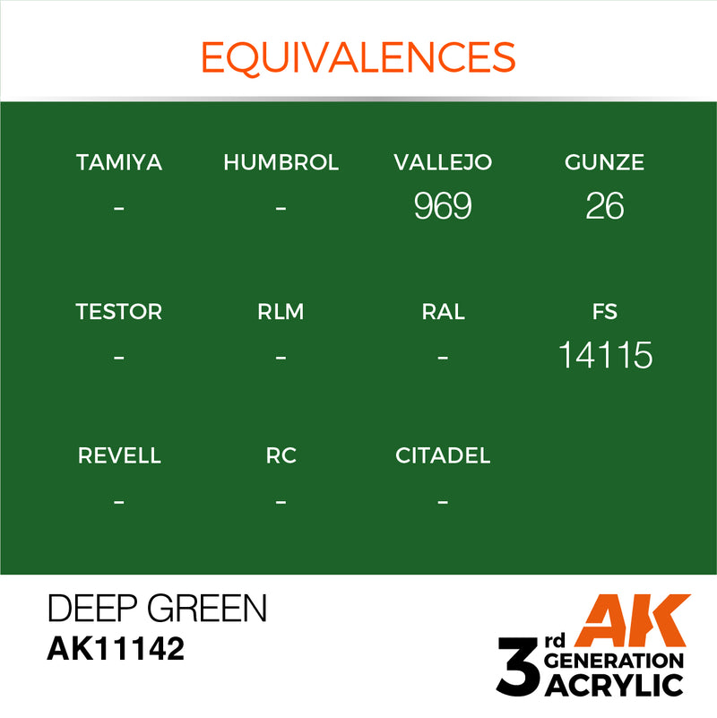 AK Interactive AK11142 3rd Gen Acrylic Deep Green 17ml