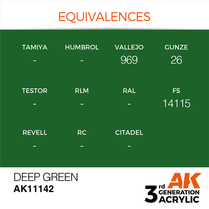AK Interactive AK11142 3rd Gen Acrylic Deep Green 17ml