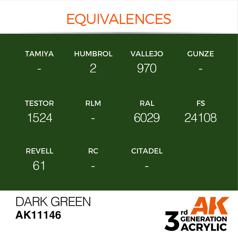 AK Interactive AK11146 3rd Gen Acrylic Dark Green 17ml