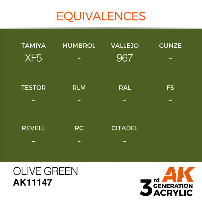 AK Interactive AK11147 3rd Gen Acrylic Olive Green 17ml