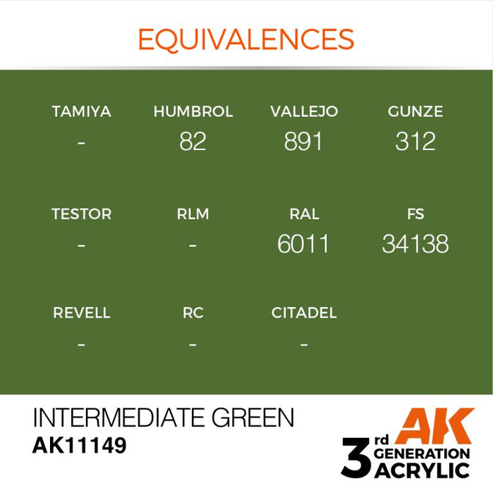AK Interactive AK11149 3rd Gen Acrylic Intermediate Green 17ml