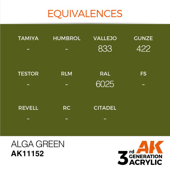 AK Interactive AK11152 3rd Gen Acrylic Alga Green 17ml