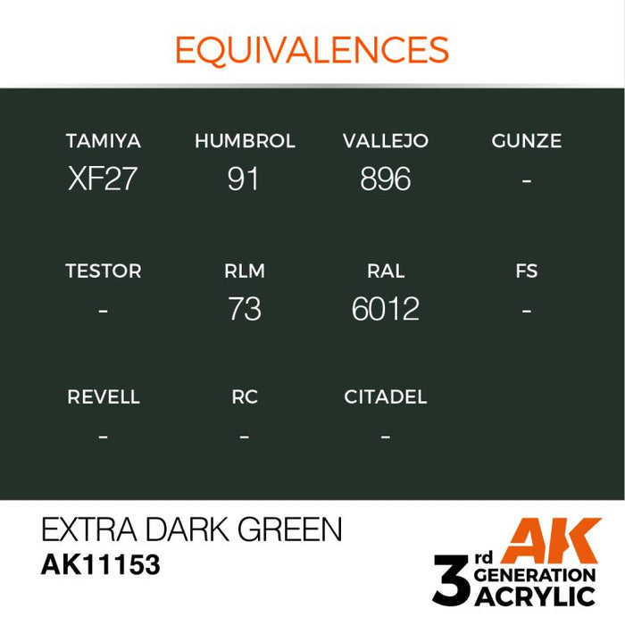 AK Interactive AK11153 3rd Gen Acrylic Extra Dark Green 17ml