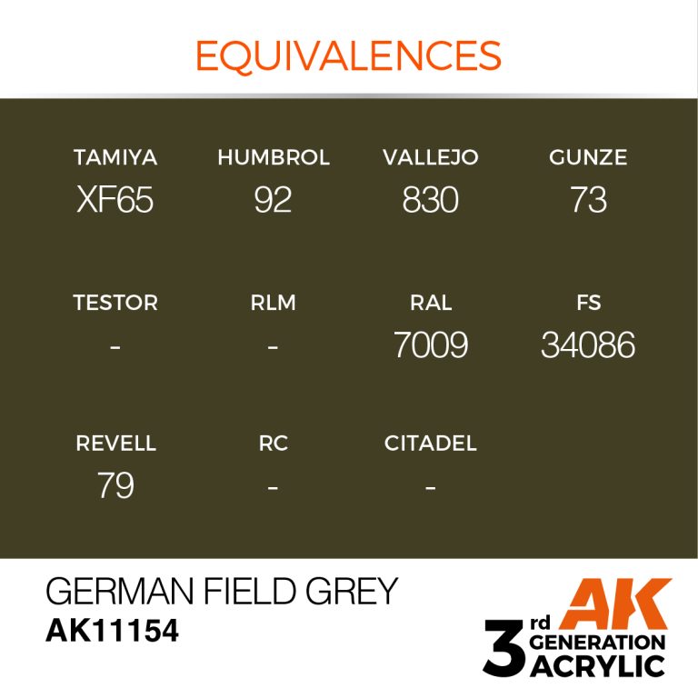AK Interactive AK11154 3rd Gen Acrylic German Field Grey 17ml