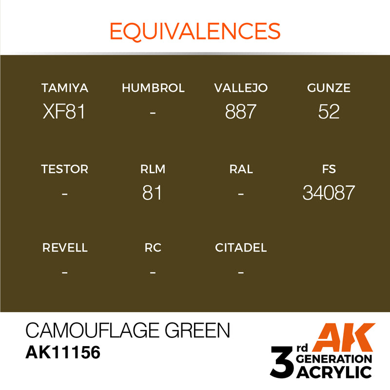 AK Interactive AK11156 3rd Gen Acrylic Camouflage Green 17ml