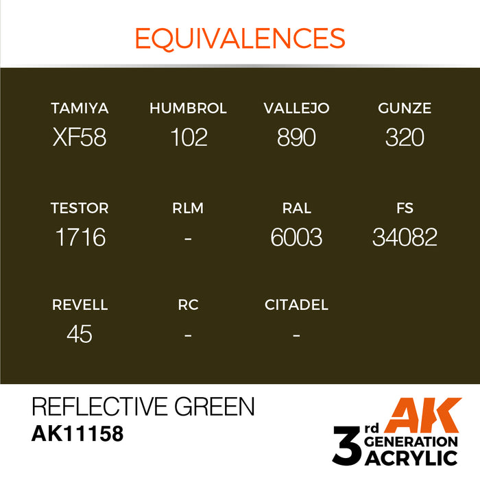 AK Interactive AK11158 3rd Gen Acrylic Reflective Green 17ml