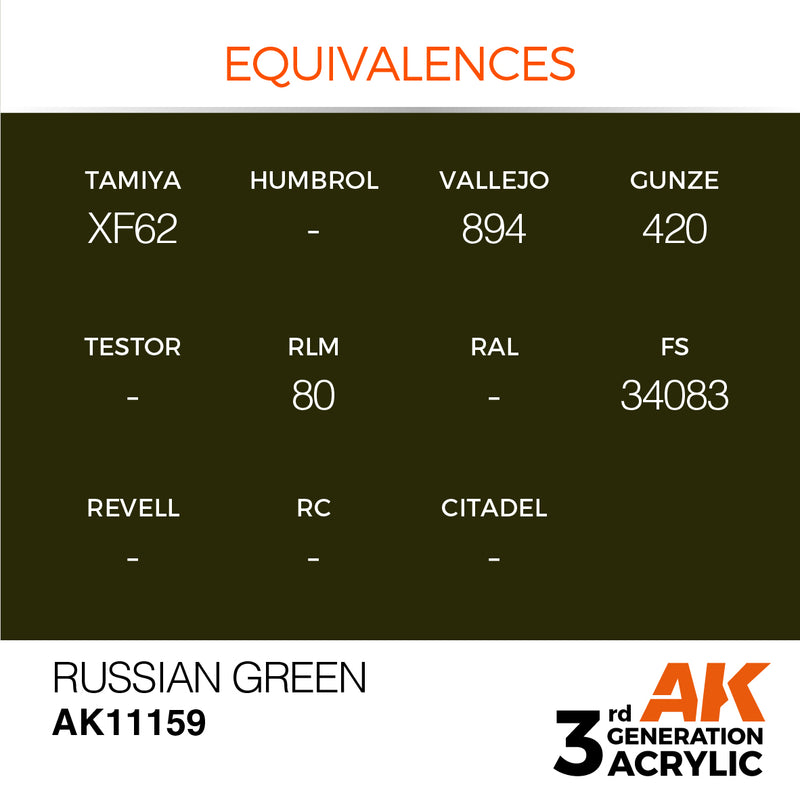 AK Interactive AK11159 3rd Gen Acrylic Russian Green 17ml