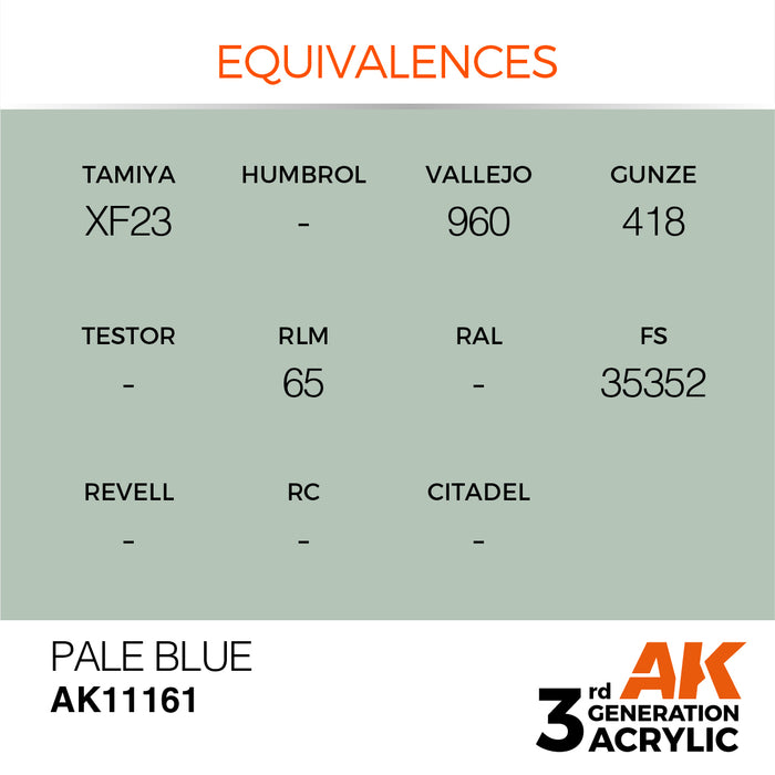 AK Interactive AK11161 3rd Gen Acrylic Pale Blue 17ml