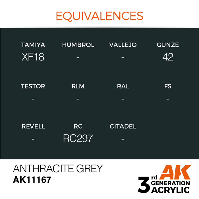 AK Interactive AK11167 3rd Gen Acrylic Anthracite Grey 17ml