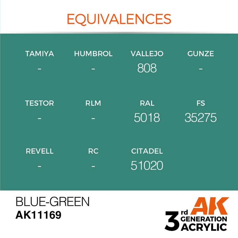 AK Interactive AK11169 3rd Gen Acrylic Blue-Green 17ml