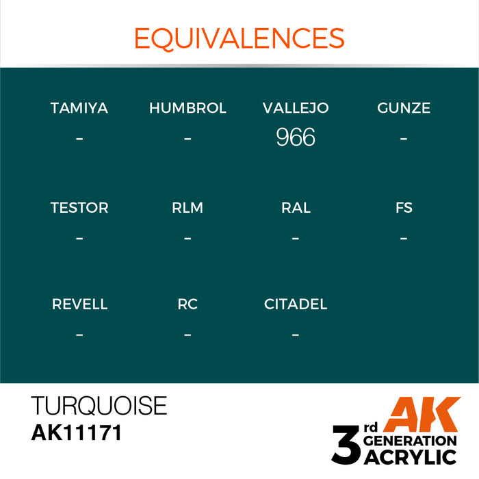AK Interactive AK11171 3rd Gen Acrylic Turquoise 17ml