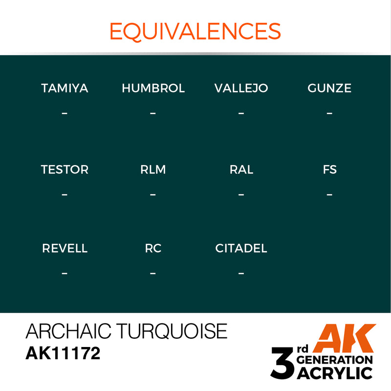 AK Interactive AK11172 3rd Gen Acrylic Archaic Turquoise 17ml