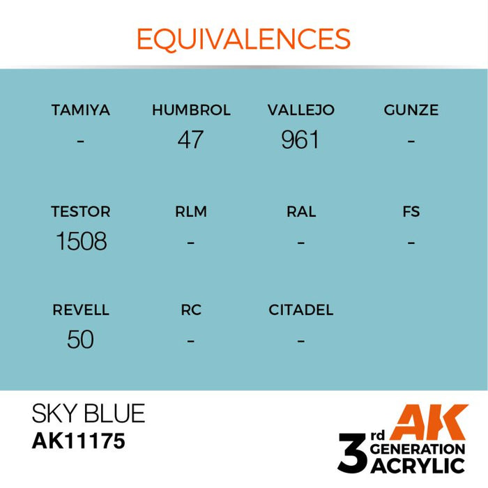 AK Interactive AK11175 3rd Gen Acrylic Sky Blue 17ml