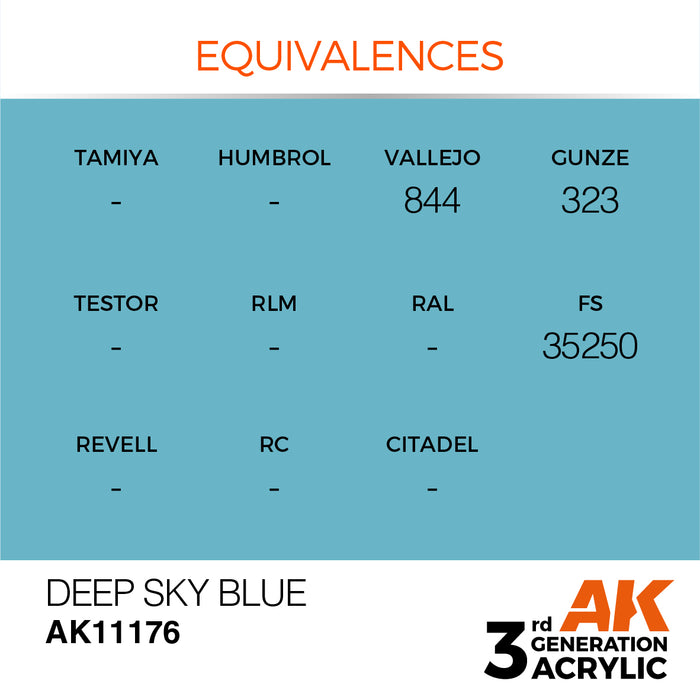 AK Interactive AK11176 3rd Gen Acrylic Deep Sky Blue 17ml
