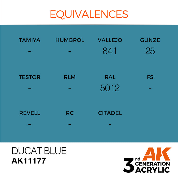 AK Interactive AK11177 3rd Gen Acrylic Ducat Blue 17ml