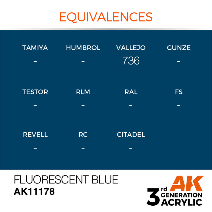 AK Interactive AK11178 3rd Gen Acrylic Fluorescent Blue 17ml