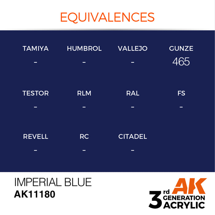 AK Interactive AK11180 3rd Gen Acrylic Imperial Blue 17ml