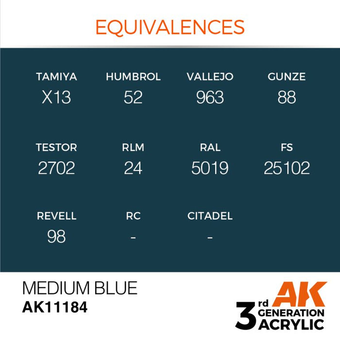 AK Interactive AK11184 3rd Gen Acrylic Medium Blue 17ml