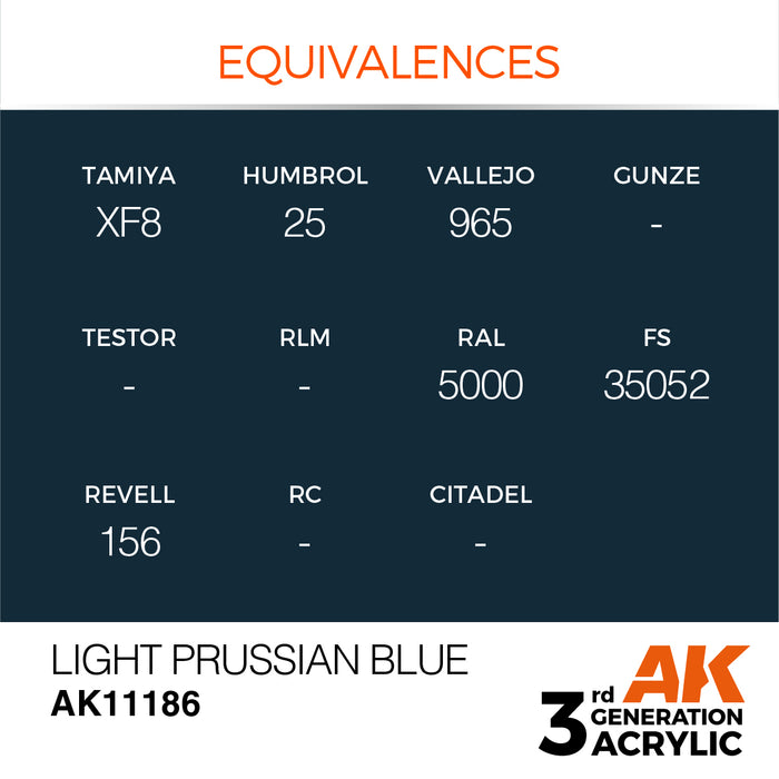 AK Interactive AK11186 3rd Gen Acrylic Light Prussian Blue 17ml