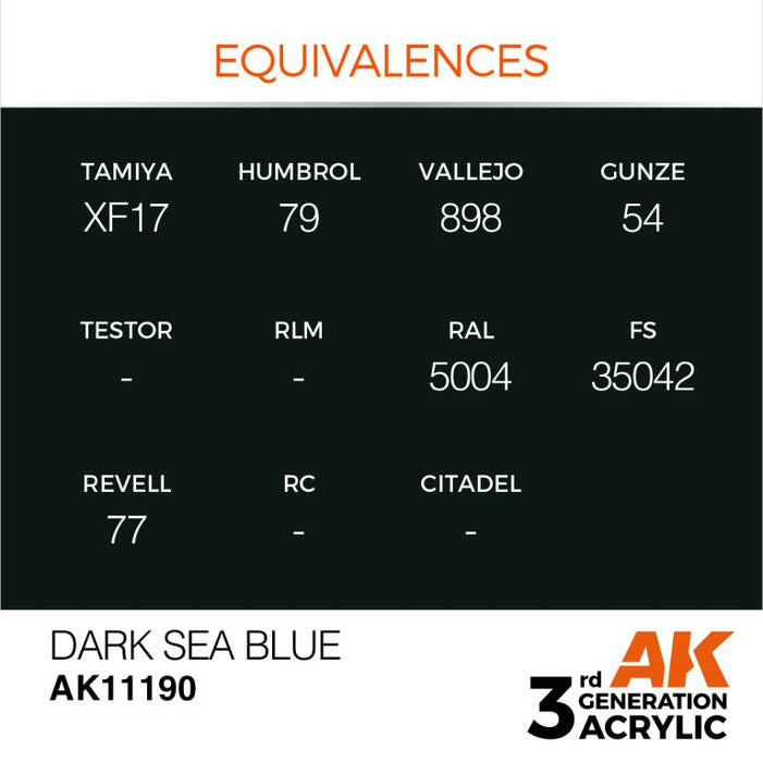 AK Interactive AK11190 3rd Gen Acrylic Dark Sea Blue 17ml
