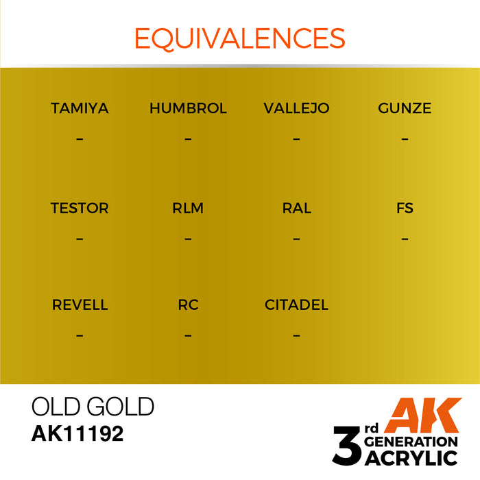 AK Interactive AK11192 3rd Gen Acrylic Old Gold 17ml