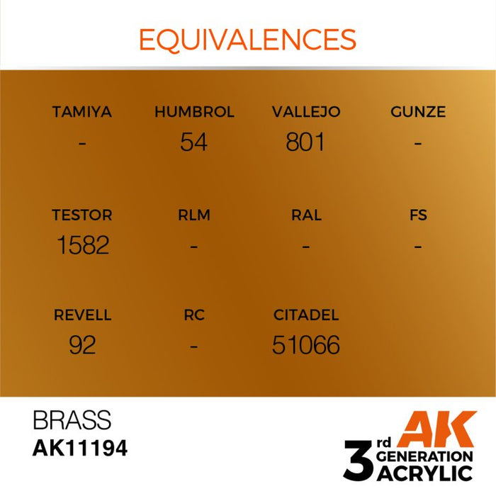 AK Interactive AK11194 3rd Gen Acrylic Brass 17ml