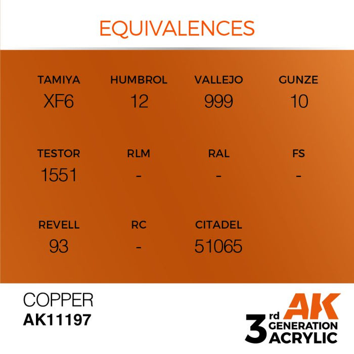 AK Interactive AK11197 3rd Gen Acrylic Copper 17ml