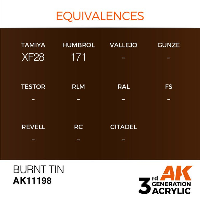 AK Interactive AK11198 3rd Gen Acrylic Burnt Tin 17ml