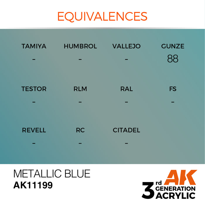 AK Interactive AK11199 3rd Gen Acrylic Metallic Blue 17ml
