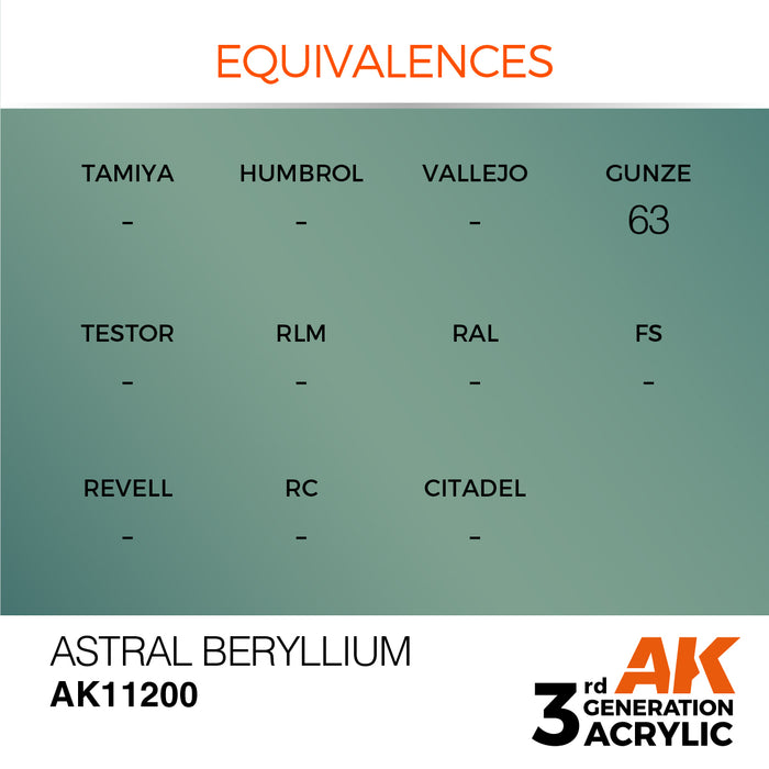 AK Interactive AK11200 3rd Gen Acrylic Astral Beryllium 17ml