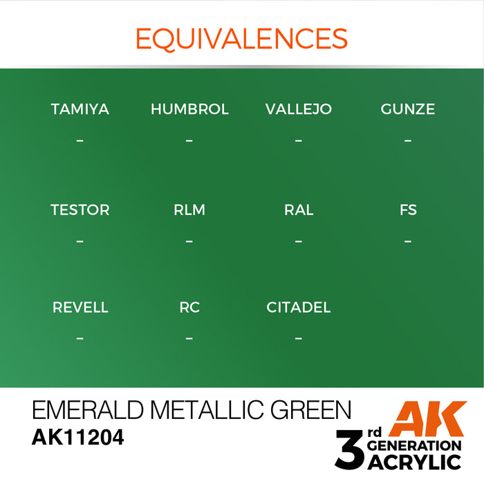 AK Interactive AK11204 3rd Gen Acrylic Emerald Metallic Green 17ml