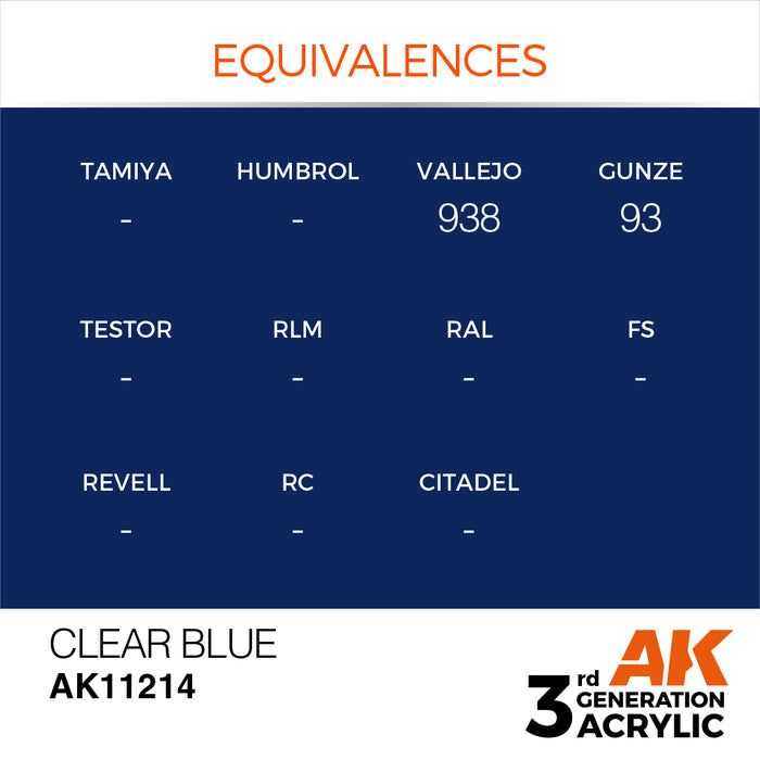 AK Interactive AK11214 3rd Gen Acrylic Clear Blue 17ml