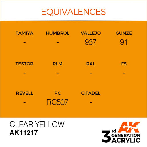 AK Interactive AK11217 3rd Gen Acrylic Clear Yellow 17ml