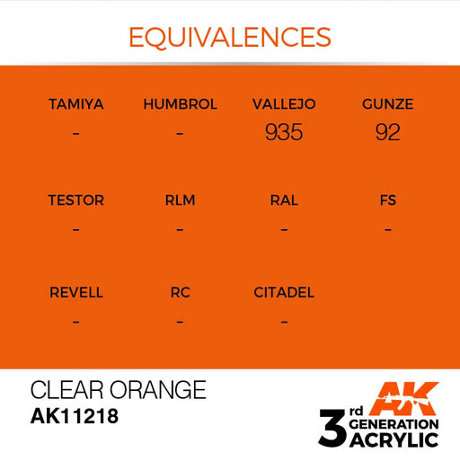 AK Interactive AK11218 3rd Gen Acrylic Clear Orange 17ml