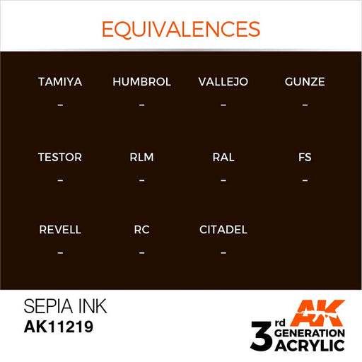 AK Interactive AK11219 3rd Gen Acrylic Sepia INK 17ml