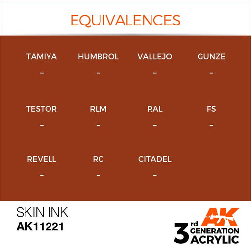 AK Interactive AK11221 3rd Gen Acrylic Skin INK 17ml