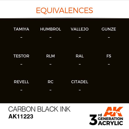 AK Interactive AK11223 3rd Gen Acrylic Carbon Black INK 17ml