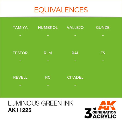 AK Interactive AK11225 3rd Gen Acrylic Luminous Green INK 17ml