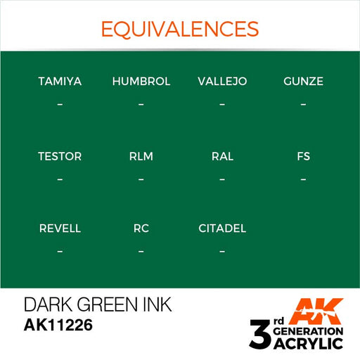 AK Interactive AK11226 3rd Gen Acrylic Dark Green INK 17ml