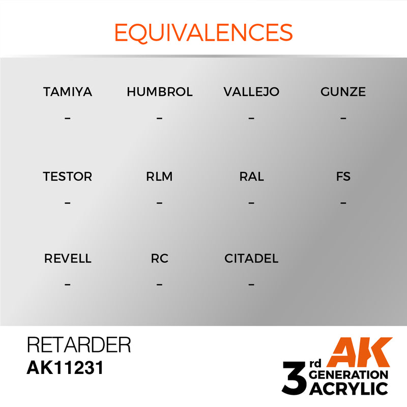 AK Interactive AK11231 3rd Gen Acrylic Retarder 17ml