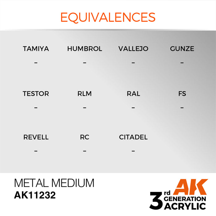 AK Interactive AK11232 3rd Gen Acrylic Metal Medium 17ml