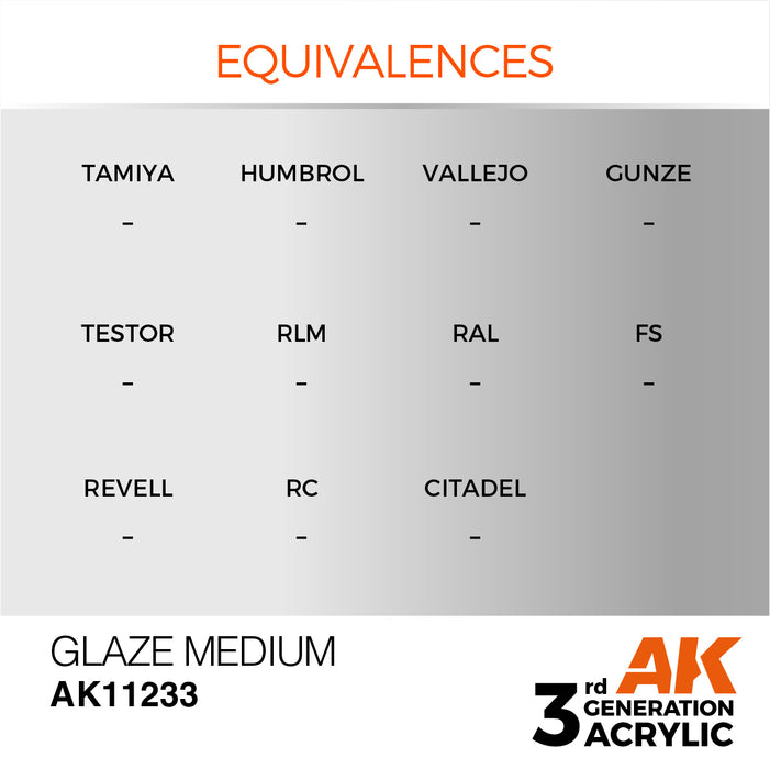 AK Interactive AK11233 3rd Gen Acrylic Glaze Medium 17ml