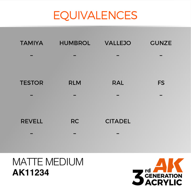 AK Interactive AK11234 3rd Gen Acrylic Matte Medium 17ml