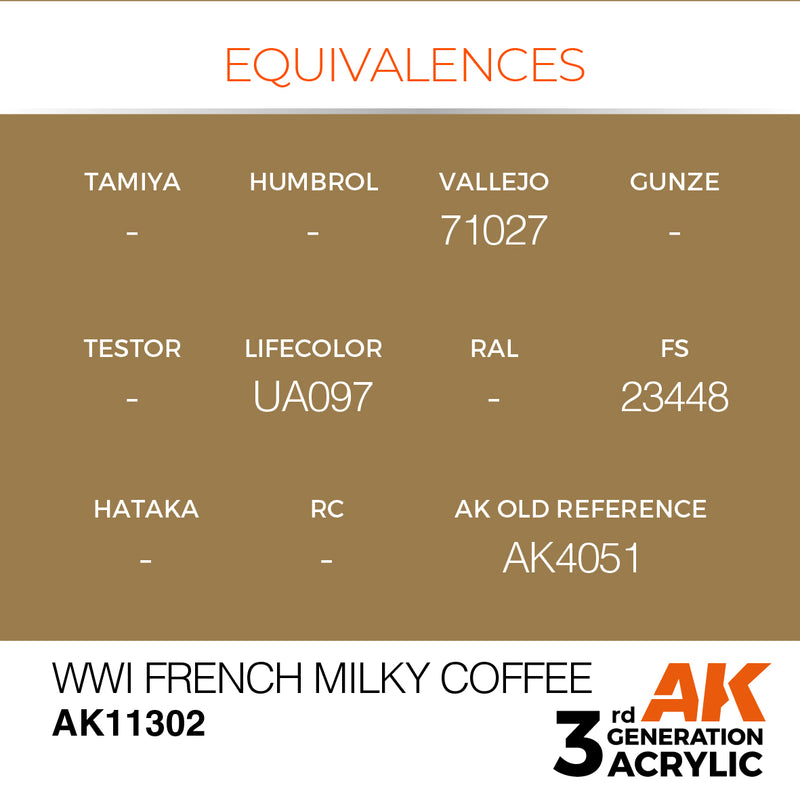 AK Interactive AK11302 3rd Gen Acrylic WWI French Milky Coffee - AFV