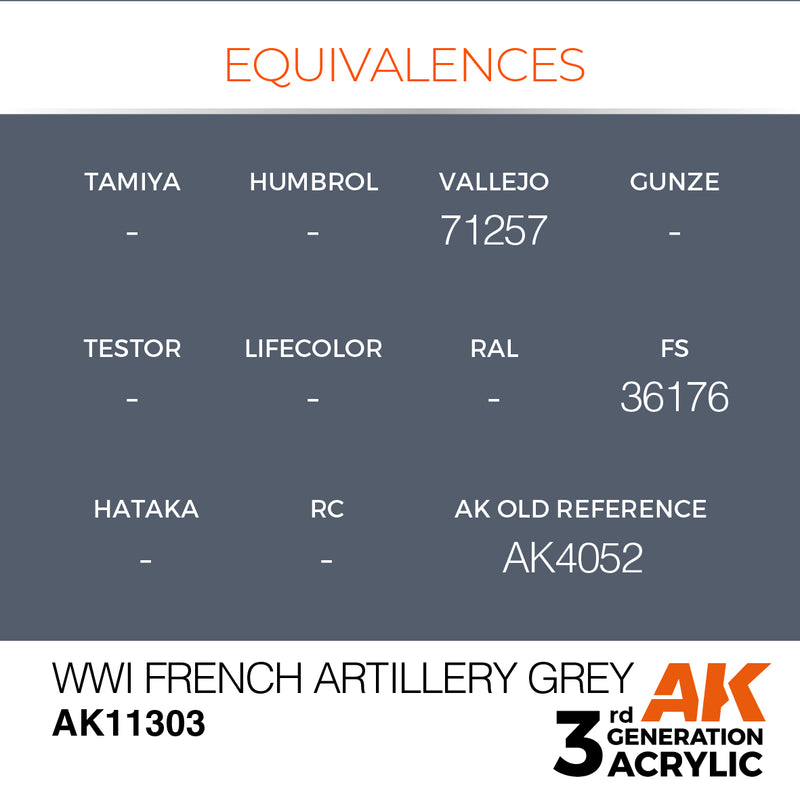 AK Interactive AK11303 3rd Gen Acrylic WWI French Artillery Grey - AFV