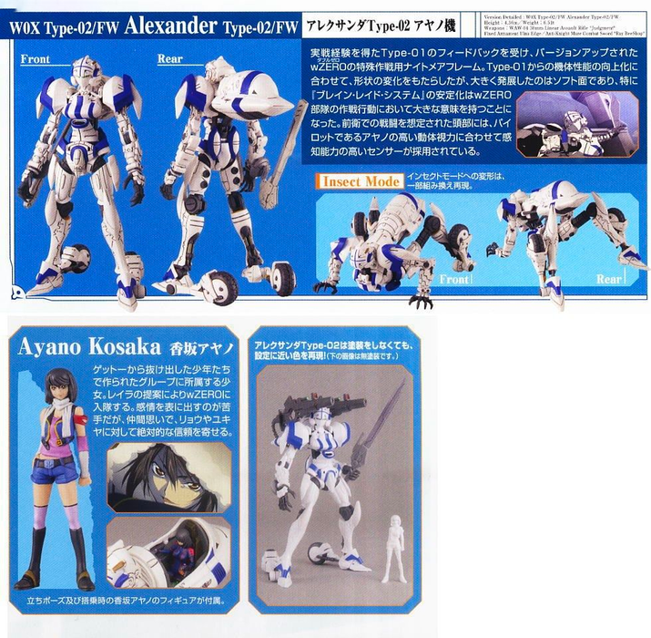 Code Geass Akito the Exiled 1/35 Alexander Type-02 Ayano Ver.