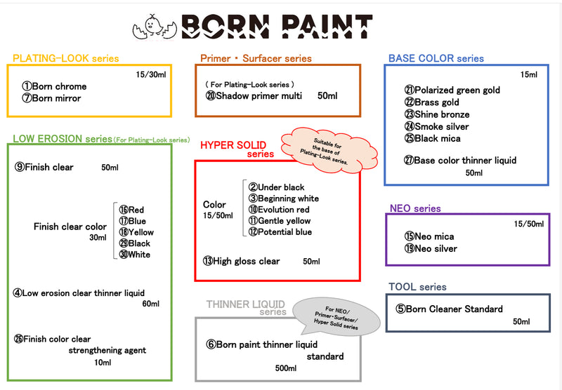 Born Paint 020 - Shadow Primer Multi 50mL