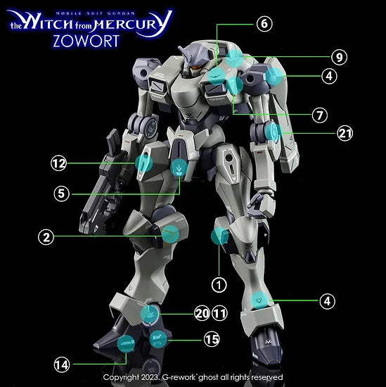 G-Rework Decal - HG Witch from Mercury Zowort Use