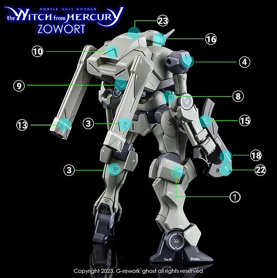 G-Rework Decal - HG Witch from Mercury Zowort Use